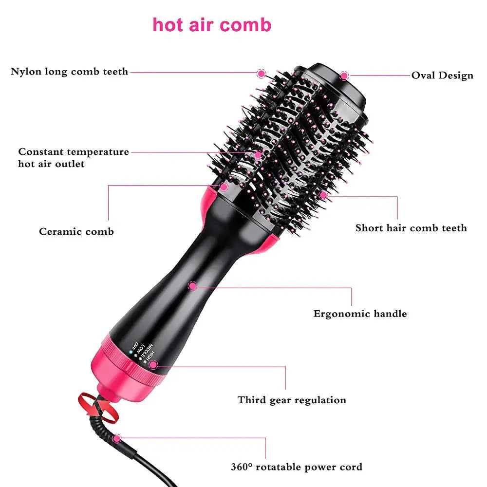 Hair Dryer and Comb Bella Rose Beauty